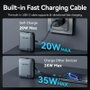 Vention FHEH0 Power Bank 10000mAh 35W con Puerto Cargador Gris